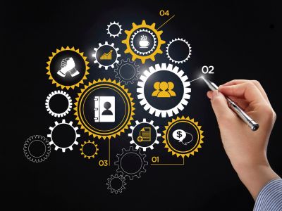 agentur website entwicklung